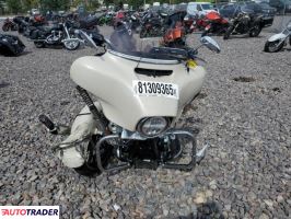 Harley-Davidson Pozostałe 2022