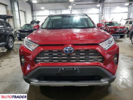 Toyota Pozostałe 2021 2