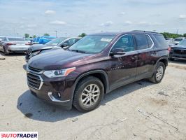 Chevrolet Traverse - zobacz ofertę