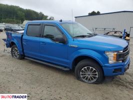 Ford Pozostałe 2020 5 Ford Pozostałe 2020 5