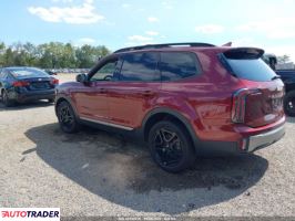 Kia Pozostałe 2023 3