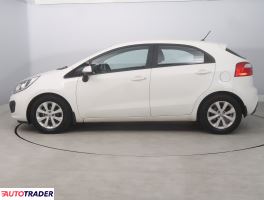 Kia Rio 2015 1.2 83 KM Kia Rio 2015 1.2 83 KM