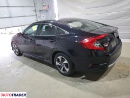 Honda Civic 2021 2 Honda Civic 2021 2
