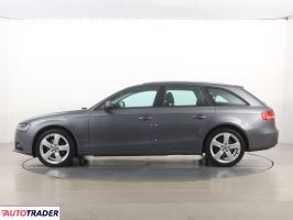 Audi A4 2015 1.8 118 KM