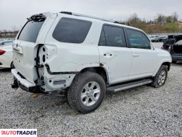 Toyota Pozostałe 2024 4