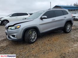 Jeep Cherokee 2021 3 Jeep Cherokee 2021 3