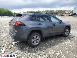Toyota Pozostałe 2024 2