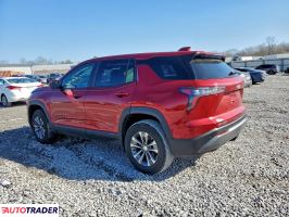 Chevrolet Equinox 2026 1