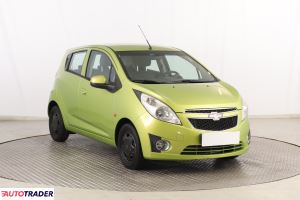 Chevrolet Spark - zobacz ofertę
