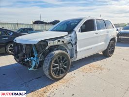 Jeep Grand Cherokee - zobacz ofertę