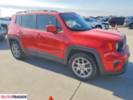 Jeep Renegade 2020 1