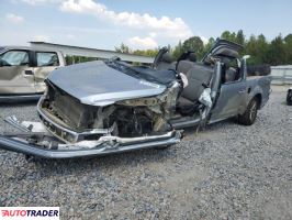 Ford Pozostałe 2020 5