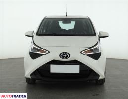 Toyota Aygo 2021 1.0 71 KM