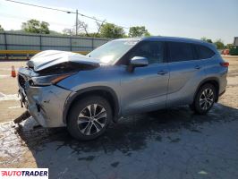 Toyota Highlander 2021 3