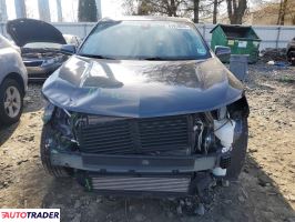 Chevrolet Equinox 2022 1