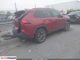 Toyota Pozostałe 2022 2 Toyota Pozostałe 2022 2