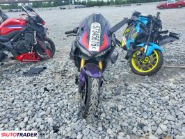 Honda CBR 2021
