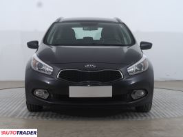 Kia Ceed 2015 1.6 126 KM