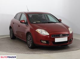 Fiat Bravo - zobacz ofertę