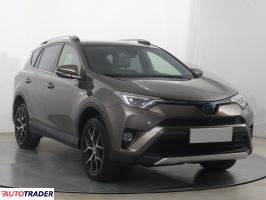 Toyota RAV 4 - zobacz ofertę