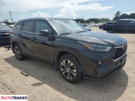 Toyota Highlander 2021 2 Toyota Highlander 2021 2