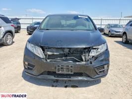 Honda Odyssey 2020 3