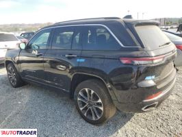 Jeep Grand Cherokee 2023 3