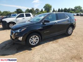Chevrolet Equinox - zobacz ofertę