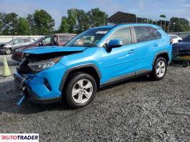 Toyota Pozostałe 2019 2