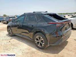 Toyota Pozostałe 2024