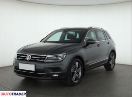 Volkswagen Tiguan 2017 2.0 187 KM