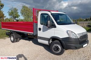 Iveco 2014