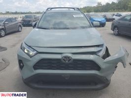 Toyota Pozostałe 2022 2 Toyota Pozostałe 2022 2