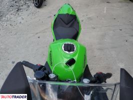 Kawasaki Pozostałe 2025 Kawasaki Pozostałe 2025