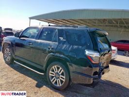 Toyota Pozostałe 2023 4