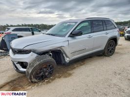 Jeep Grand Cherokee 2025 3