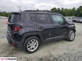 Jeep Renegade 2021 2