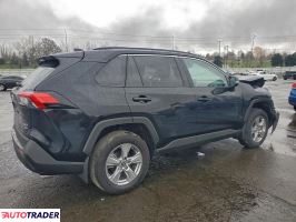 Toyota Pozostałe 2025 2