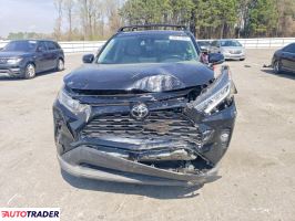 Toyota Pozostałe 2021 2