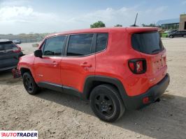Jeep Renegade 2019 2 Jeep Renegade 2019 2