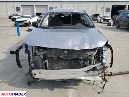 Toyota Pozostałe 2022 2 Toyota Pozostałe 2022 2