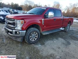 Ford Pozostałe 2021 6