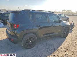 Jeep Renegade 2021 2