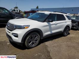 Ford Explorer - zobacz ofertę