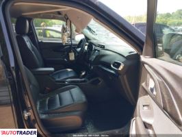 Chevrolet Blazer 2021 1 Chevrolet Blazer 2021 1