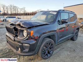 Jeep Renegade - zobacz ofertę