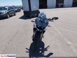 KTM Pozostałe 2020