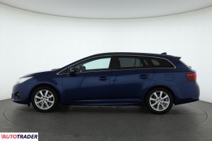 Toyota Avensis 2015 2.0 150 KM