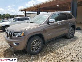 Jeep Grand Cherokee 2021 3 Jeep Grand Cherokee 2021 3