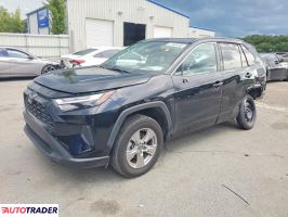 Toyota Pozostałe 2022 2